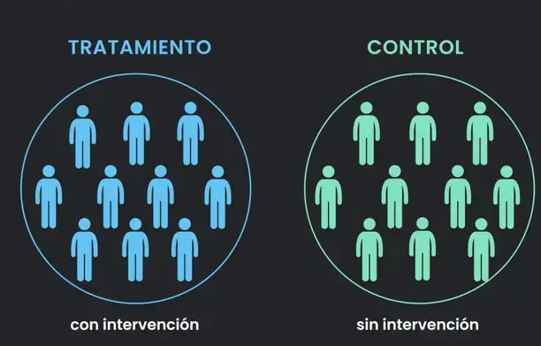 Tratamiento_Control